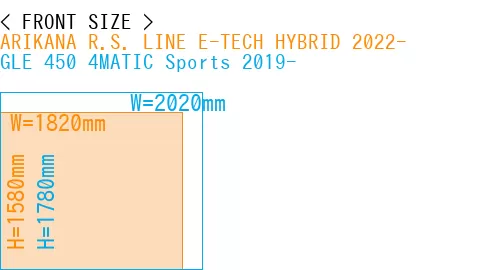 #ARIKANA R.S. LINE E-TECH HYBRID 2022- + GLE 450 4MATIC Sports 2019-